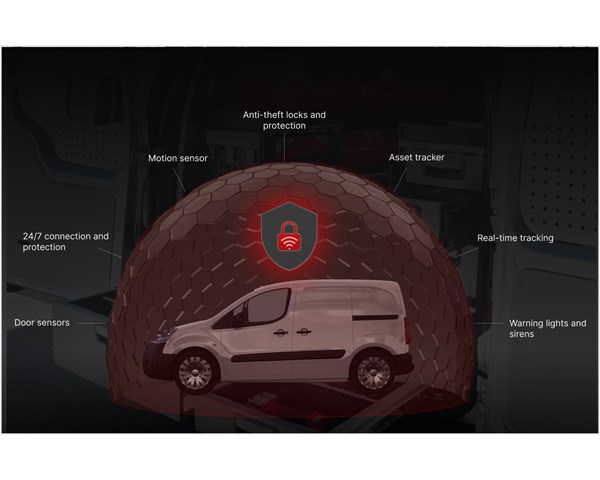 Guide Modul-System pour Prévenir le Vol d’Outils dans les Véhicules Utilitaires 